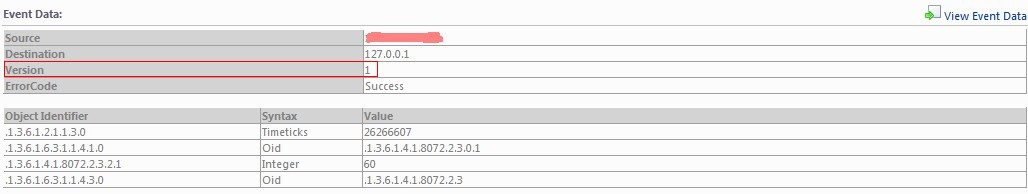 SCOM shows v1 SNMP trap - 2